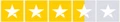3.1 star rating